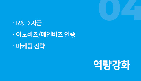 역량강화