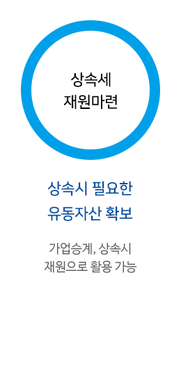 상속세 재원마련